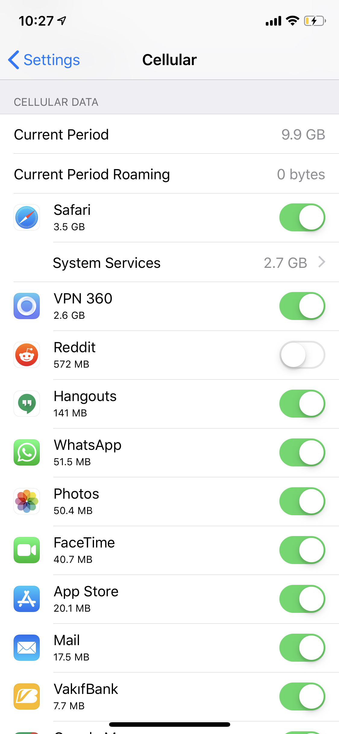 How To Reduce Your Data Usage On iPhone • macReports