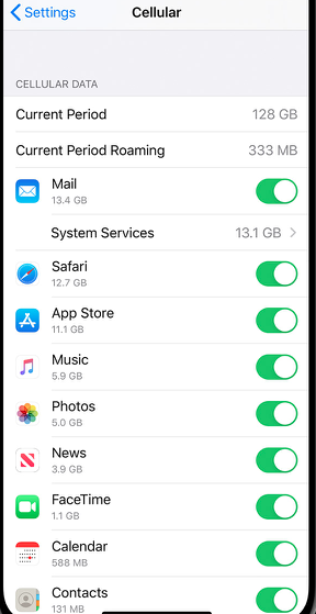 How To Reduce Your Data Usage On iPhone • macReports