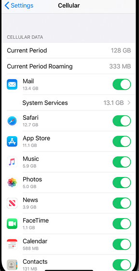 How To Reduce Your Data Usage On Iphone Macreports