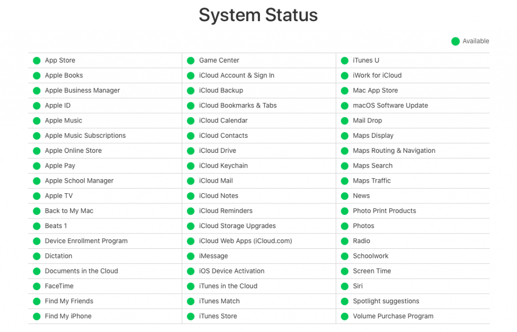 System Status Page