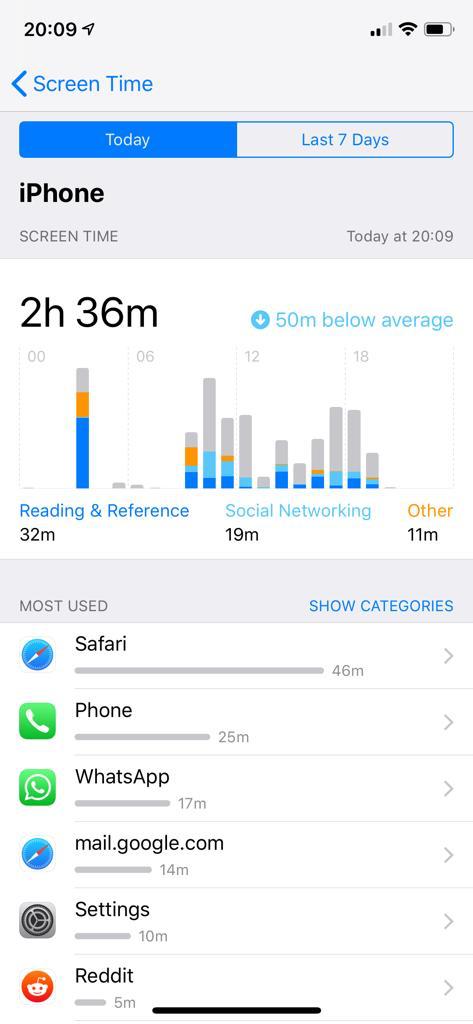 What Do Grey Bars Mean In Screen Time • macReports