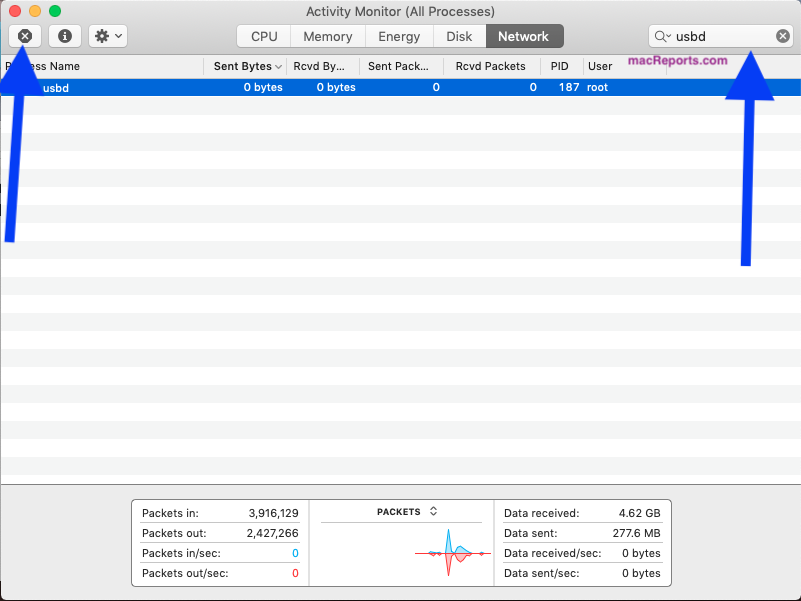 system activity monitor