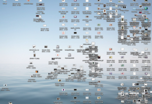 Disorganized Desktop