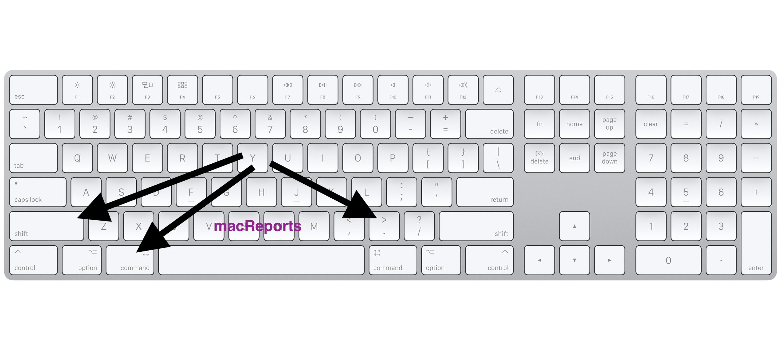 Command на клавиатуре. Клавиша Command на Mac. Раскладка клавиатуры Мак на виндовс. Shift + option _cmd+r на клавиатуре. Кнопка option на макбук.