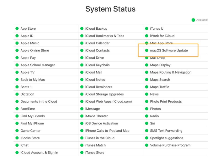 Mac Download Software Update