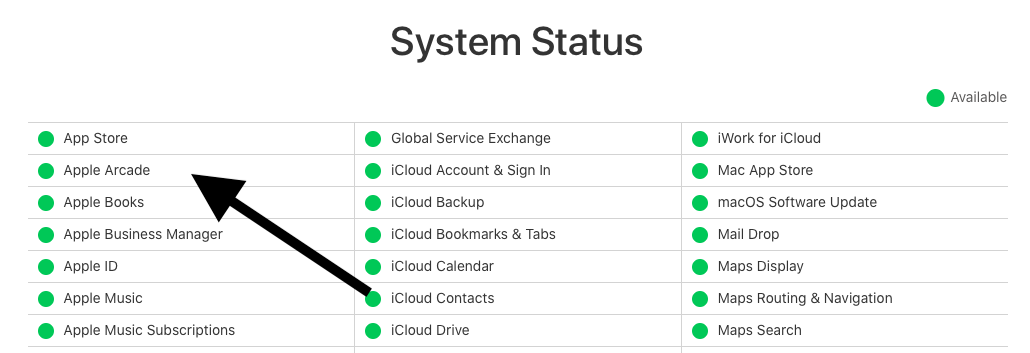 Apple Arcade Not Working On Mac Fix Macreports