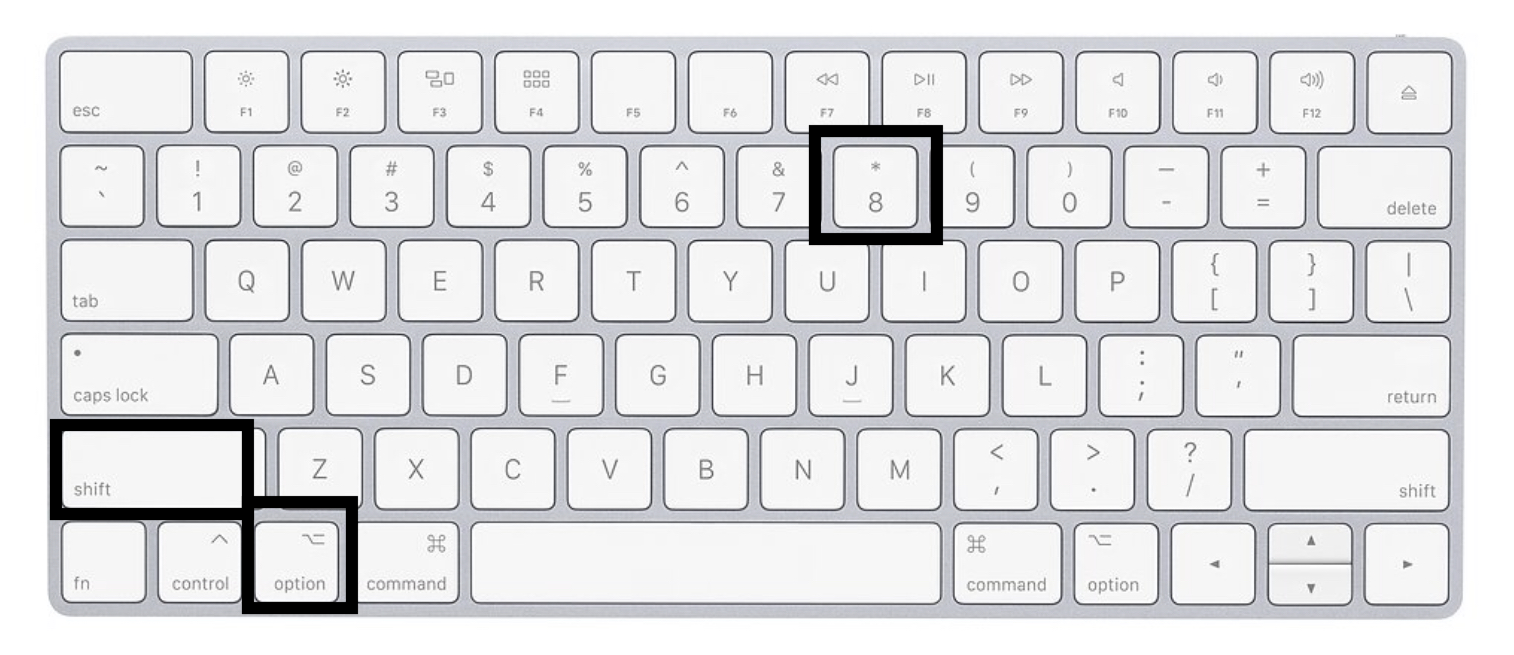 Where Is The Degree Symbol On A Macbook Keyboard