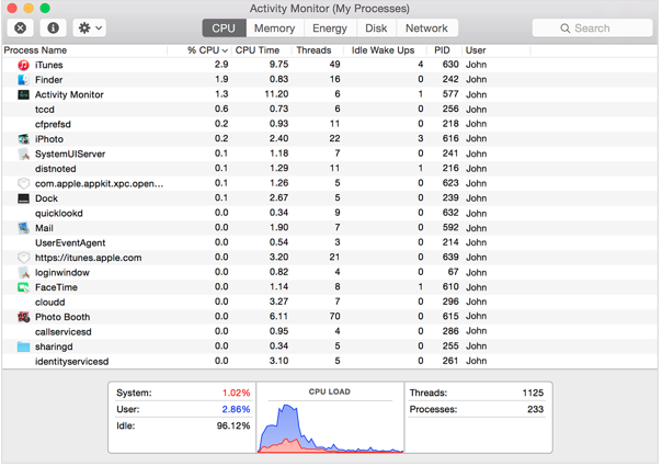 macos activity monitor