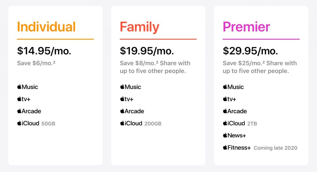 Apple One Plans