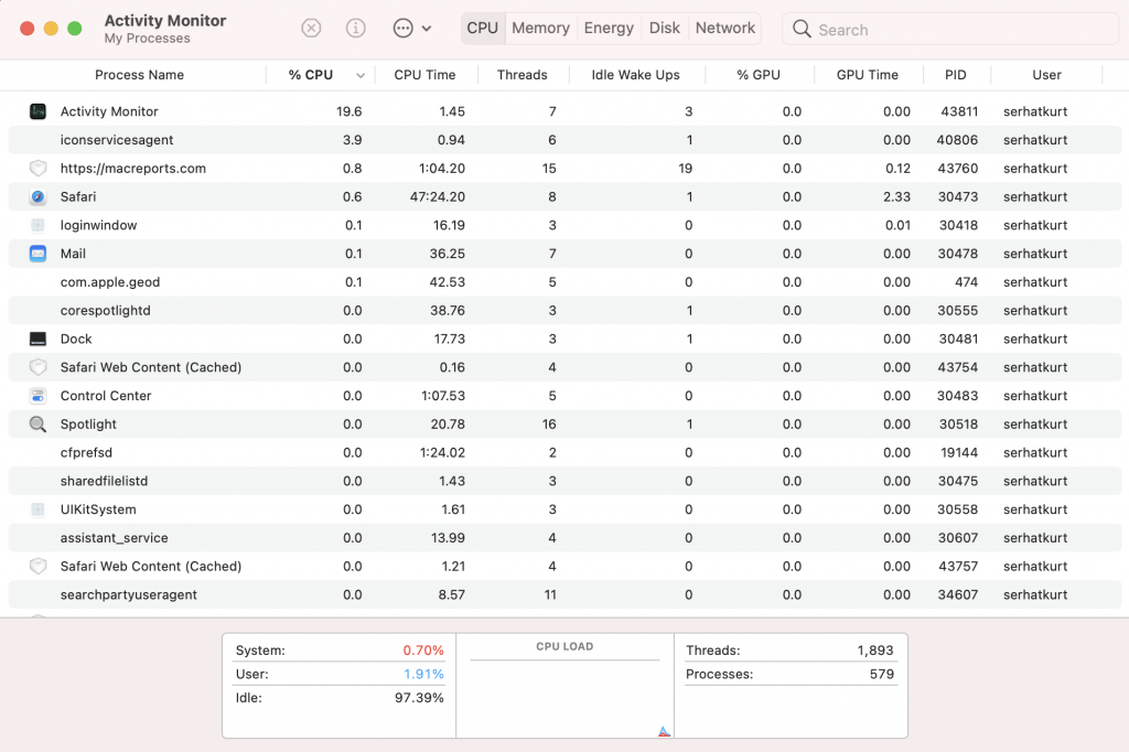 Activity Monitor