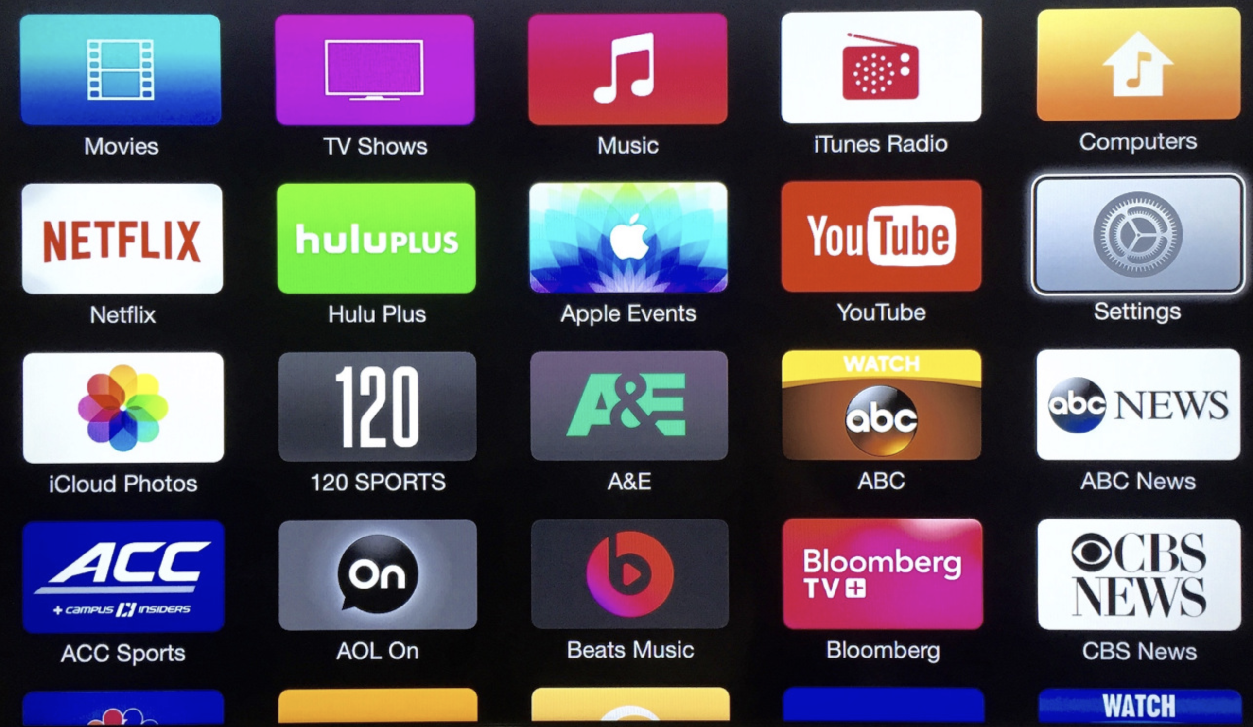 biografi frost lukke Apple TV Keeps Going to Main Menu, Fix • macReports