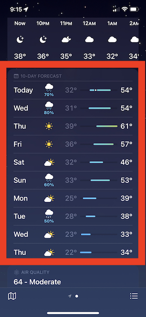 Weather app bars