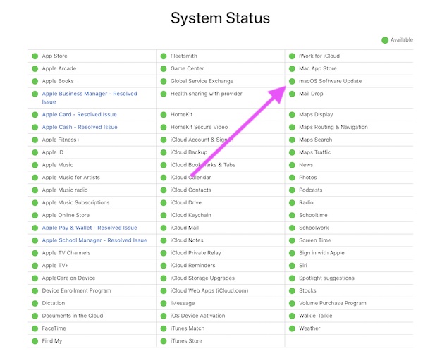 Mac Update Status