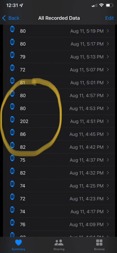 Heart rate spikes