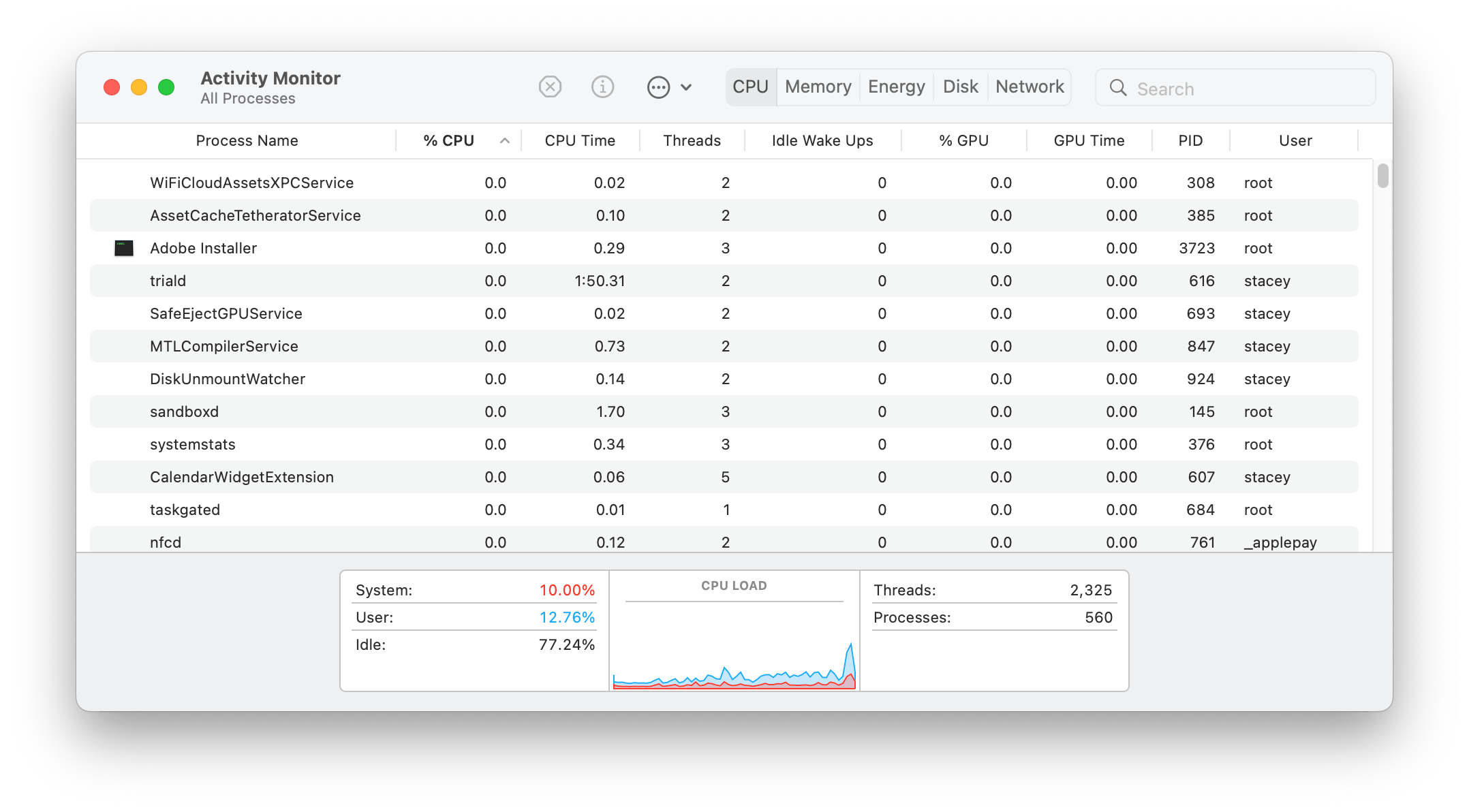 activity monitor window