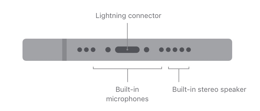 iPhone bottom microphone