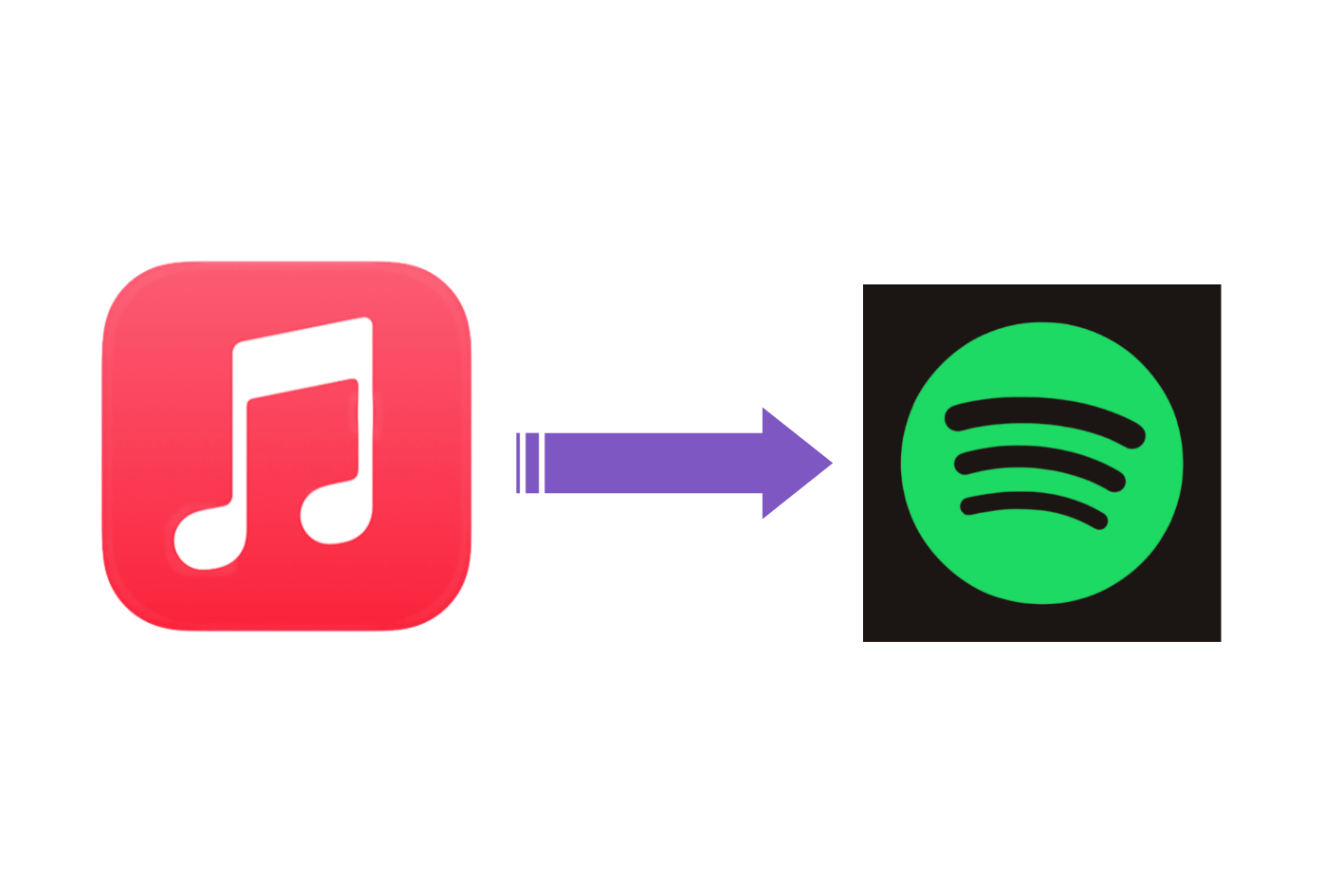 app to convert apple music to spotify