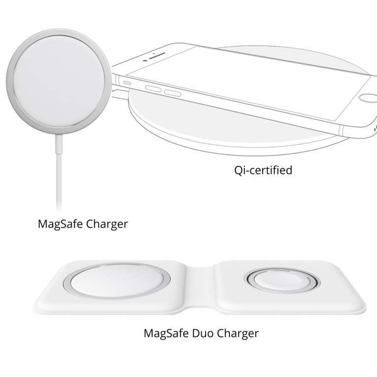 Which iPhone Models Support or Do Not Support Wireless Charging