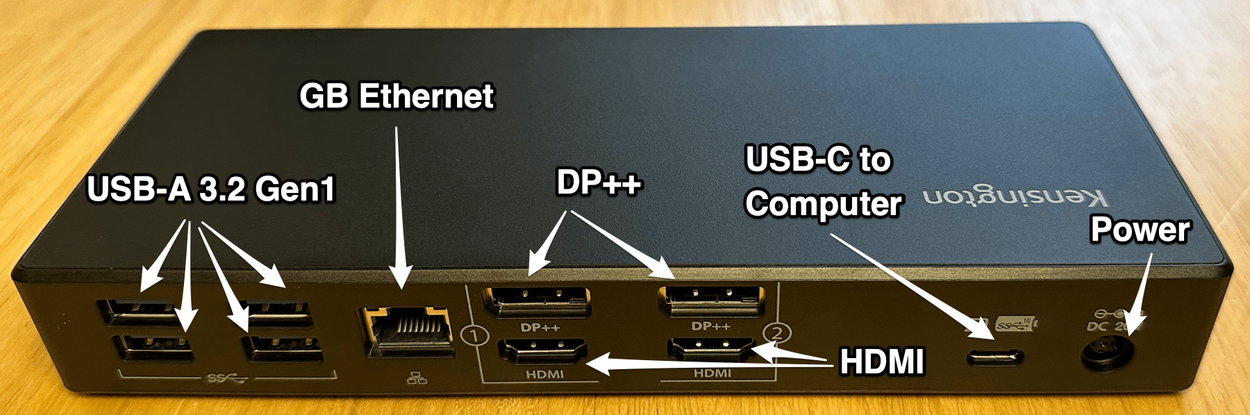 back of the docking station