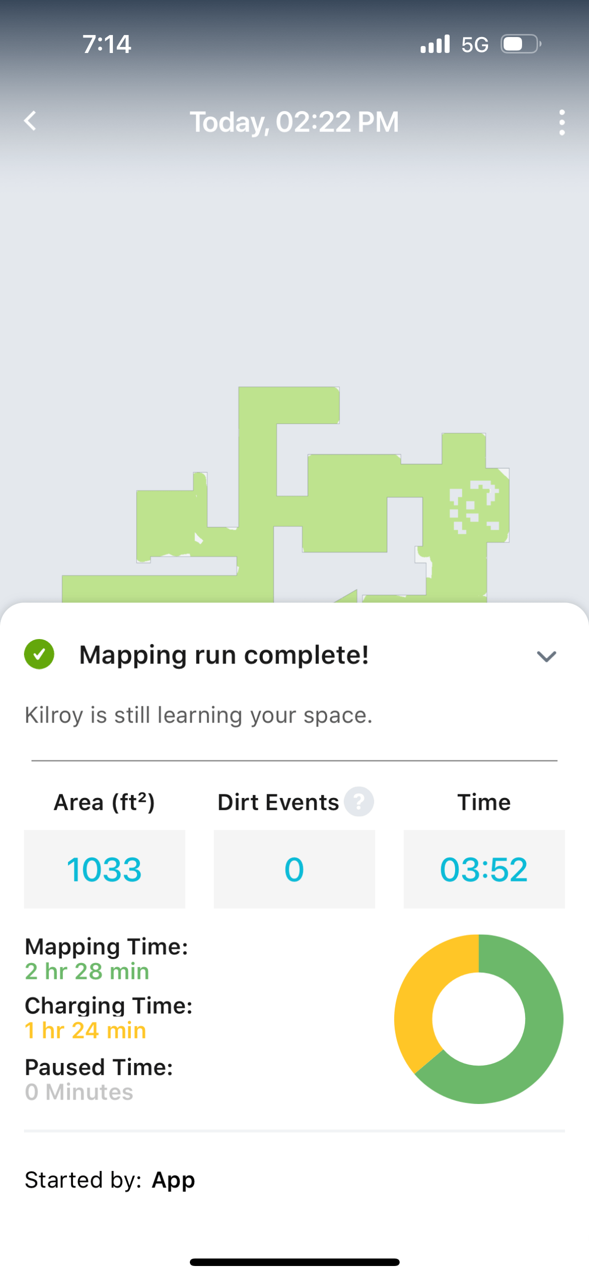 mapping run complete