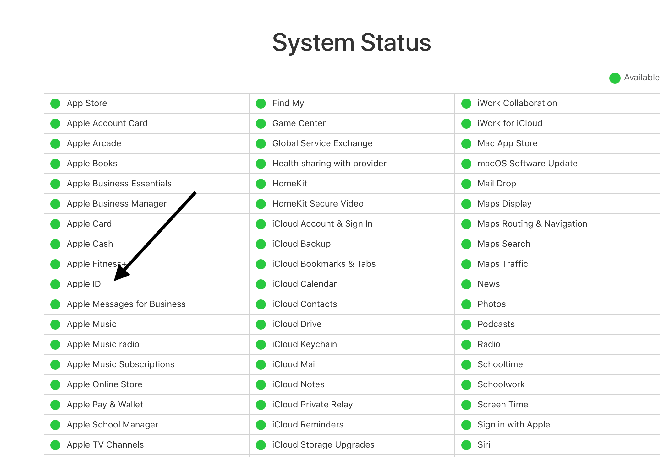 Apple System Status page screen