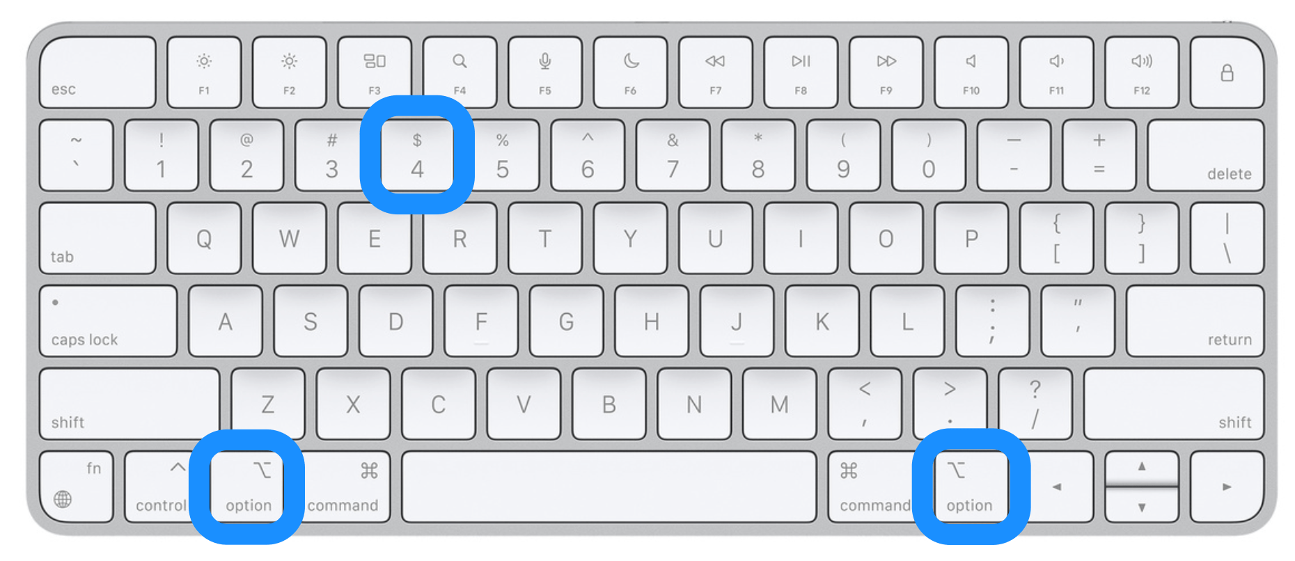 type cent symbol Mac keyboard