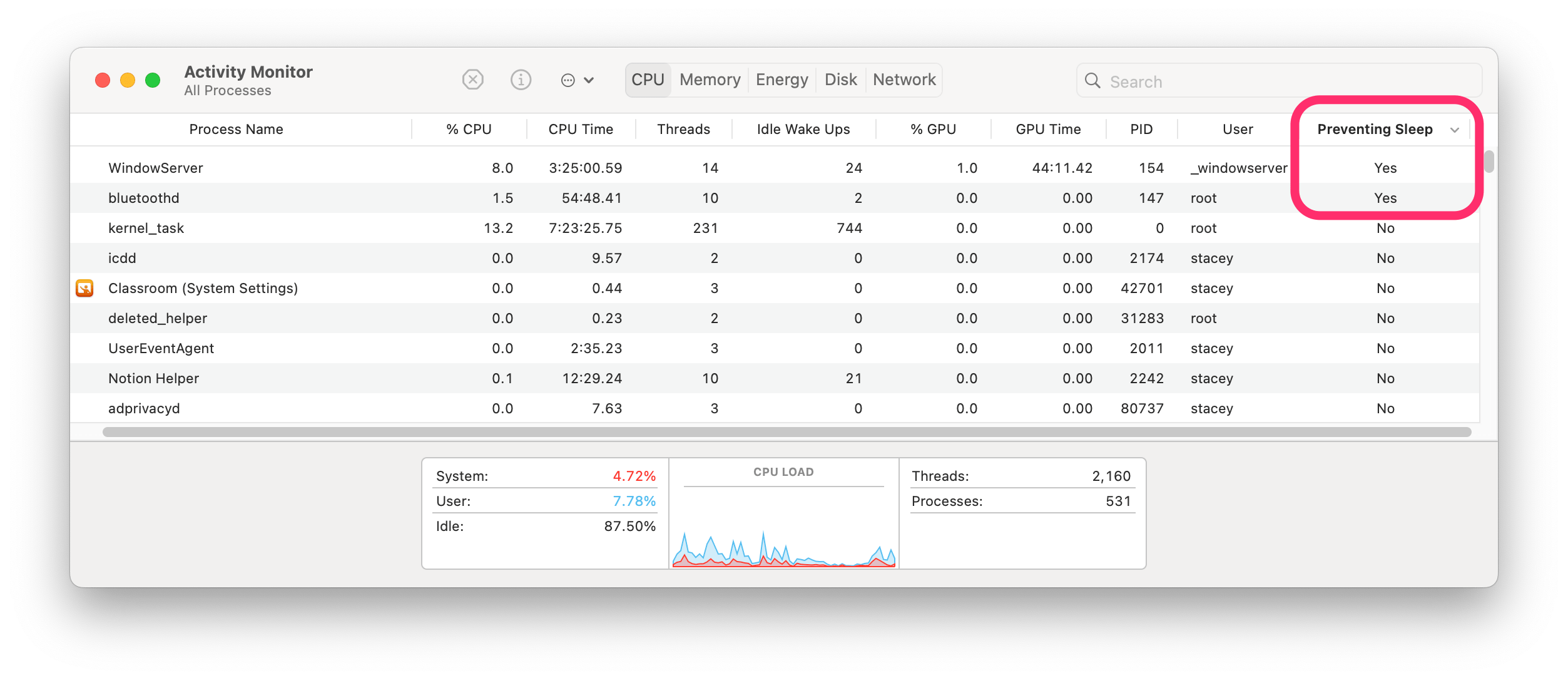 check activity monitor processes preventing sleep