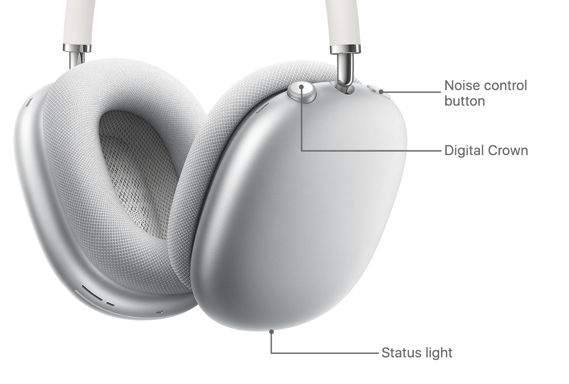 AirPods buttons and light