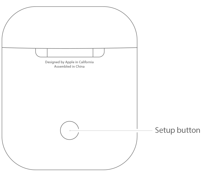 AirPods setup button