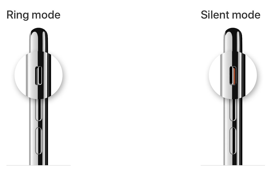 Images showing ring mode and silent mode