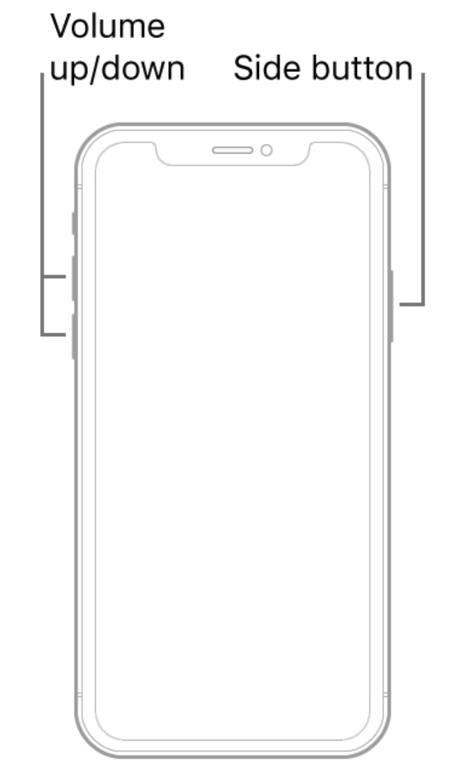 iPhone diagram with buttons