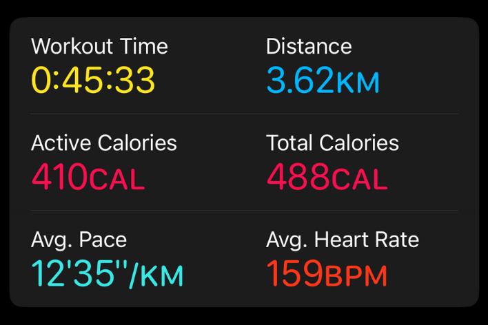 Active Calories vs Total Calories on Apple Watch iPhone What Do