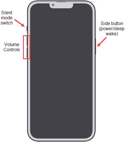 Front view of iPhone 14 showing its buttons