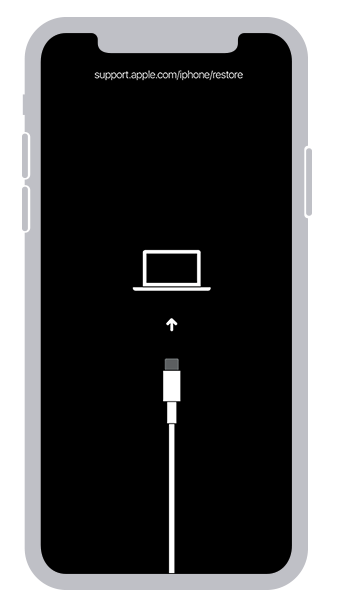 iPhone recovery mode screen