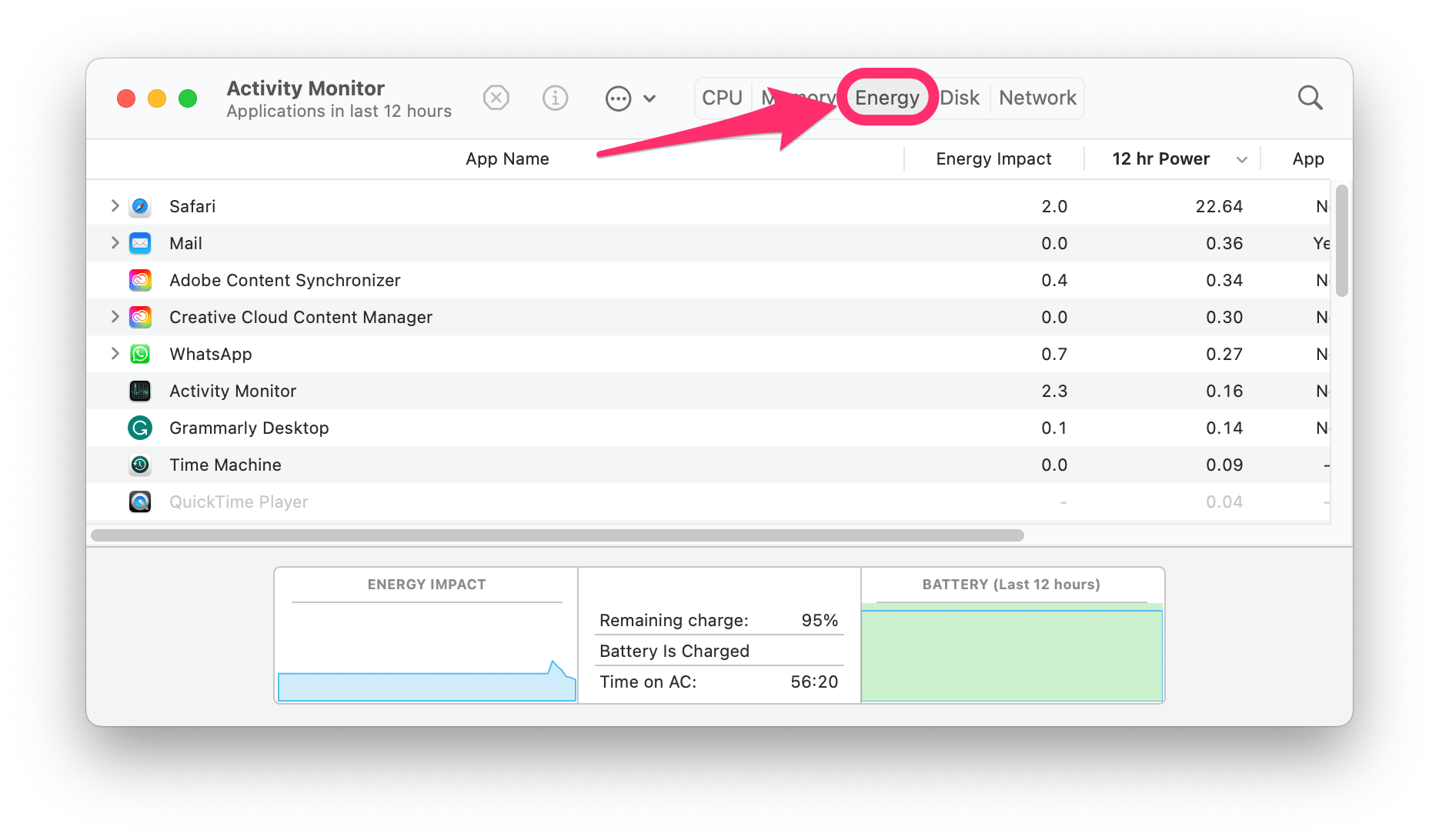 activity monitor energy tab with apps while Mac is optimizing