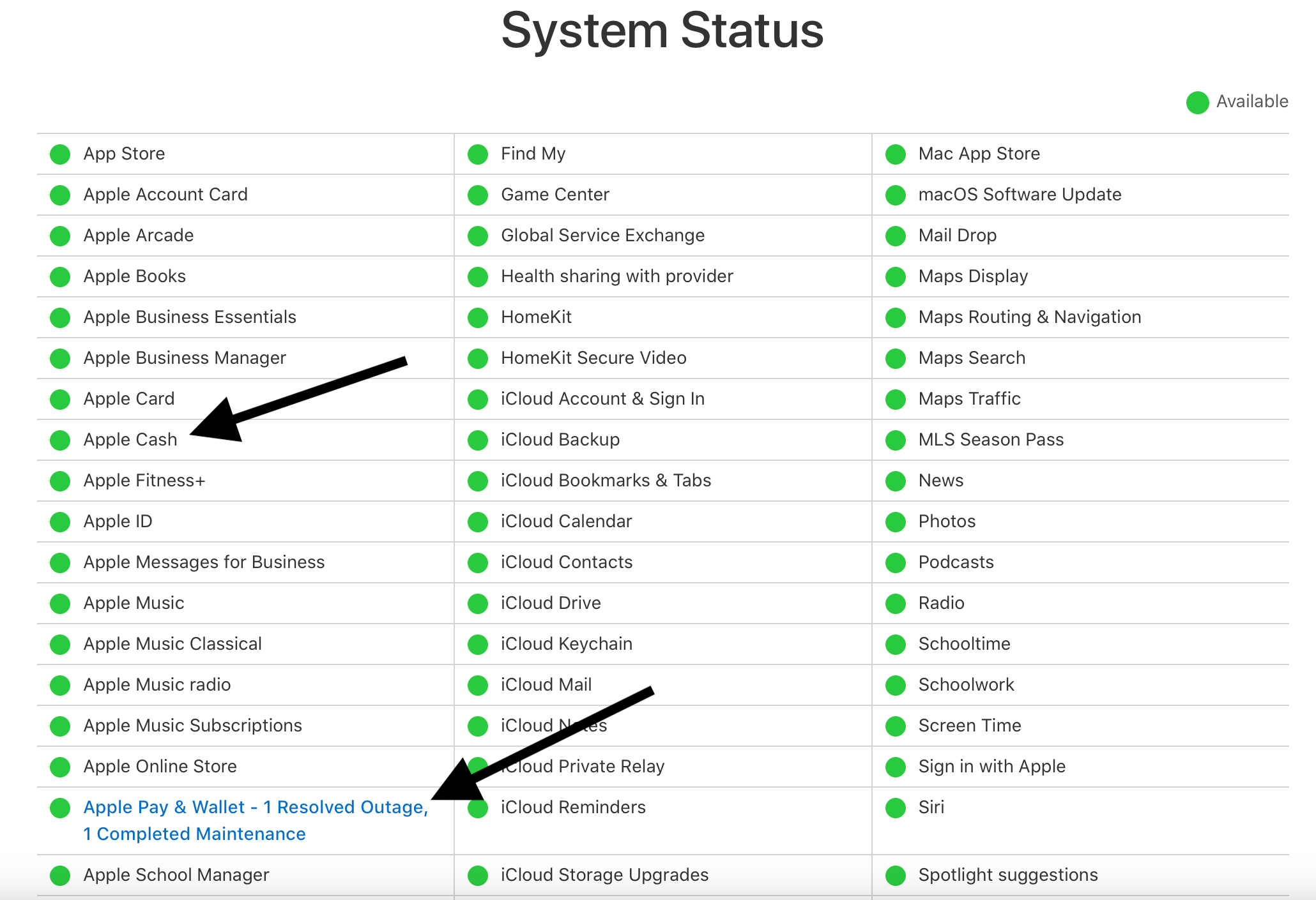Apple System Status page screenshot